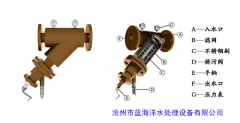 自動(dòng)過(guò)濾機(jī)